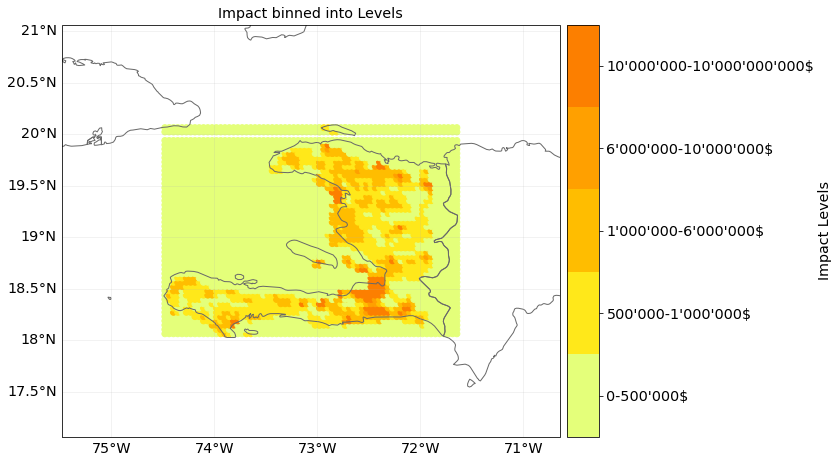 ../_images/6350cfa47f11ce060990dd2bffb33f53b428b41b2f3592a2d0877c9c5dff49eb.png
