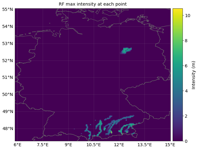 ../_images/c65db0700ed55e3035fc11d5eee9ade1d60bb950f9ddf786851d47ea1696c2a9.png