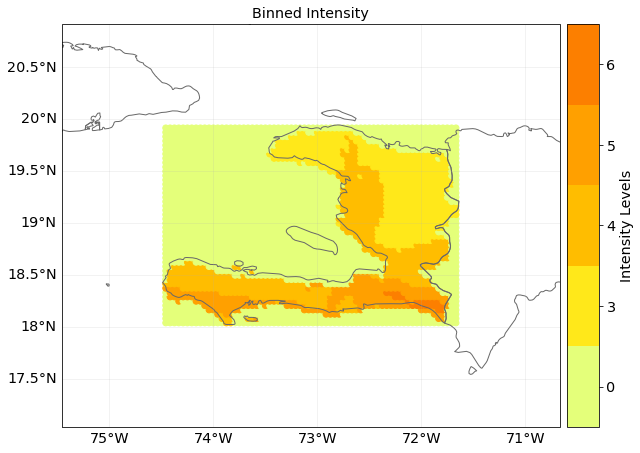 ../_images/tutorial_climada_engine_Warn_20_0.png