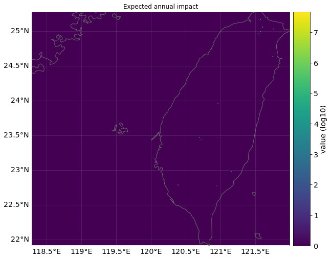 ../_images/tutorial_climada_hazard_Landslide_17_3.png