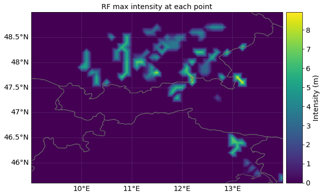 ../_images/1f3b6cdd524d3f51feecd107e0d3bfa73010857a23d74ecbc91e69b49ae3680c.png