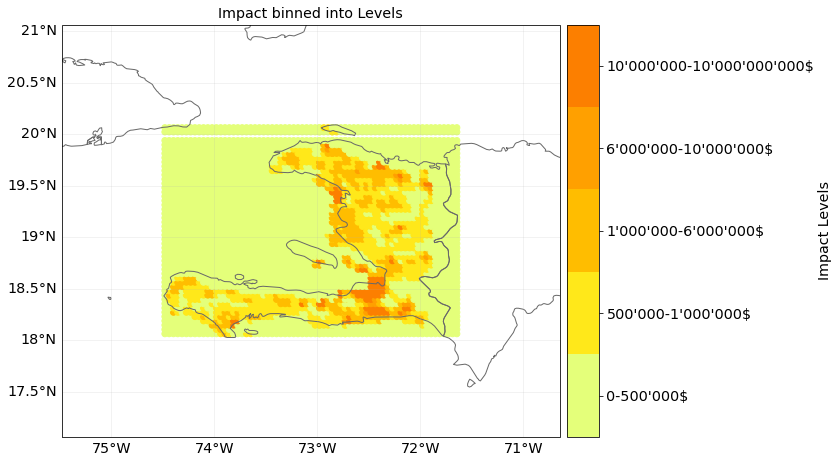 ../_images/6350cfa47f11ce060990dd2bffb33f53b428b41b2f3592a2d0877c9c5dff49eb.png