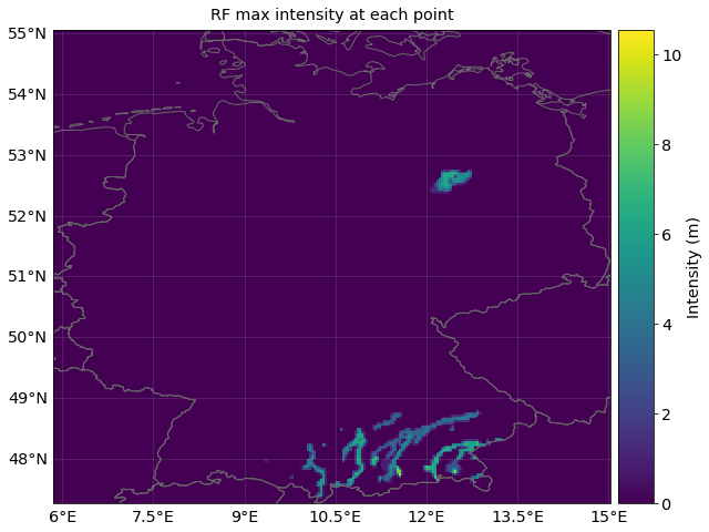 ../_images/c65db0700ed55e3035fc11d5eee9ade1d60bb950f9ddf786851d47ea1696c2a9.png