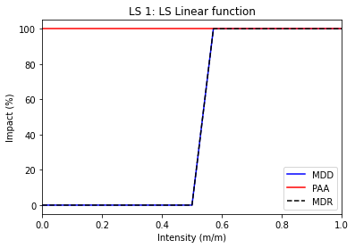 ../_images/03a41e34e2156416ca61eb744e4c07362df8606571a3d448fbef38cb5ea9cb26.png